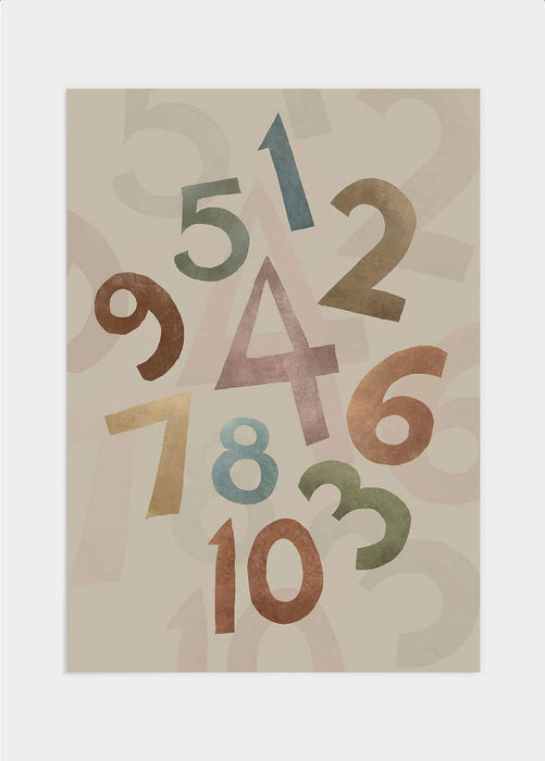 Numbers poster
