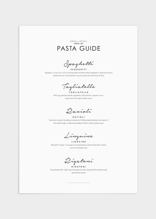 Pasta guide poster
