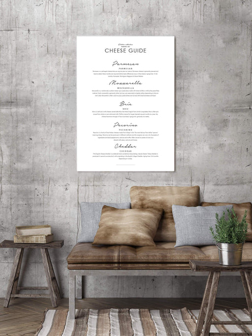 Posters & Prints - CHEESE GUIDE POSTER