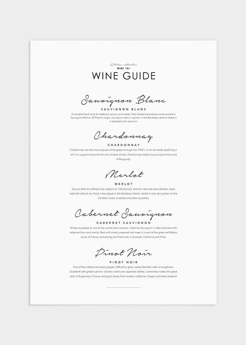 Wine guide poster