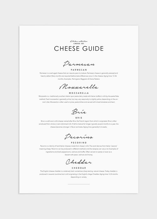 Cheese guide poster